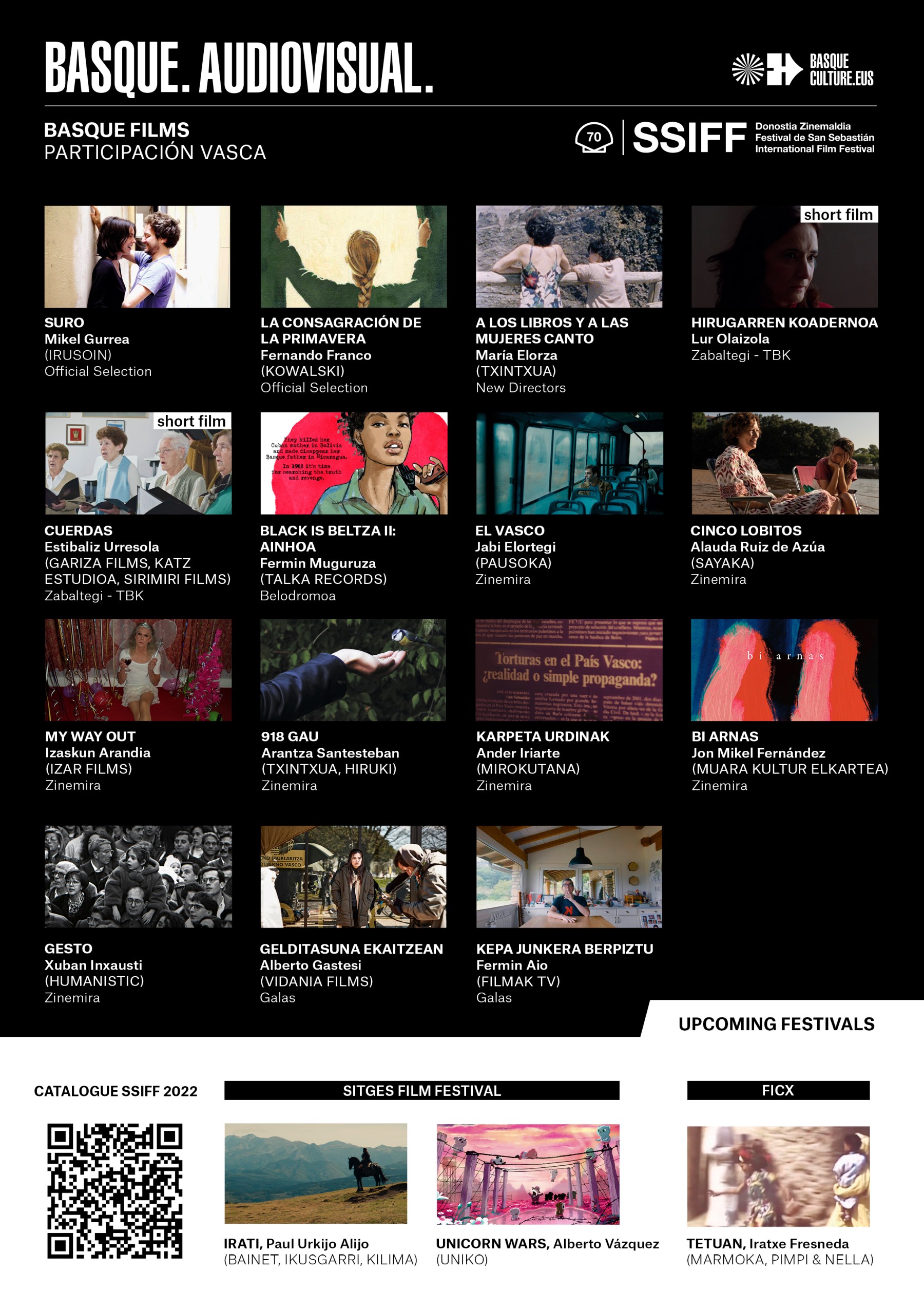 The San Sebastian Film Festival selects 17 Basque 