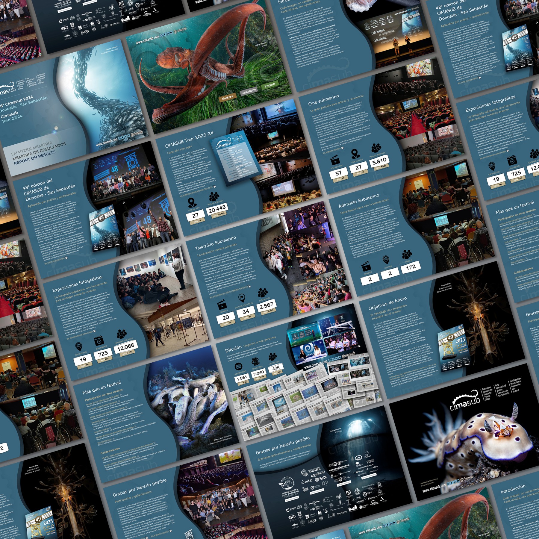 2024 Results Report, a year to remember